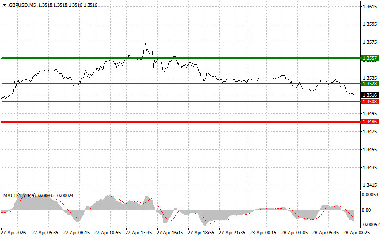 Изображение больше не актуально
