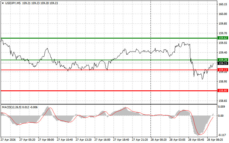 Изображение больше не актуально