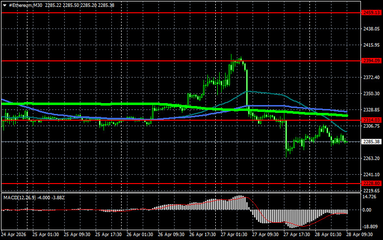 Изображение больше не актуально