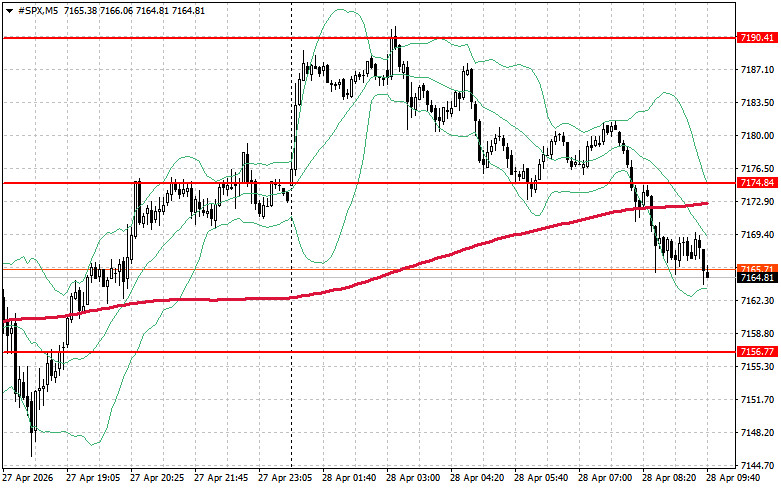 Изображение больше не актуально