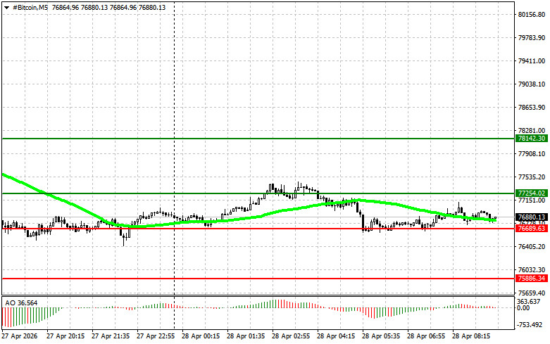 Изображение больше не актуально