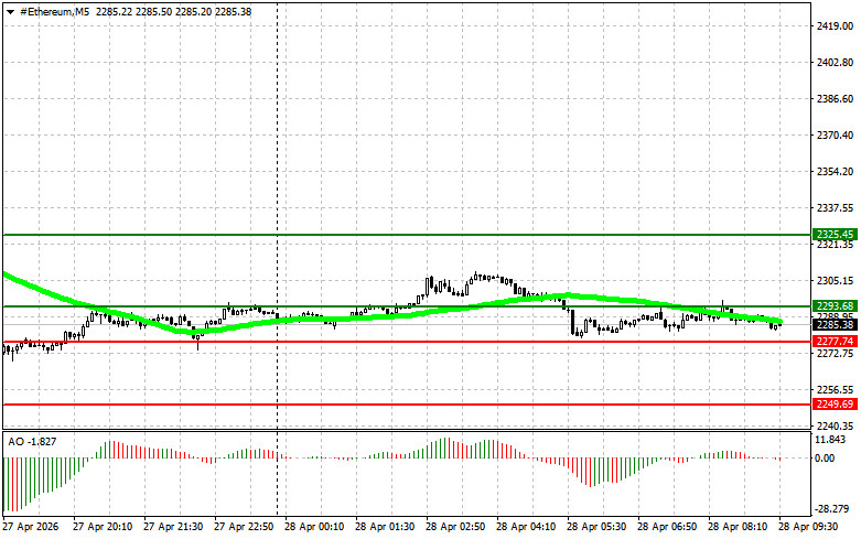 Изображение больше не актуально