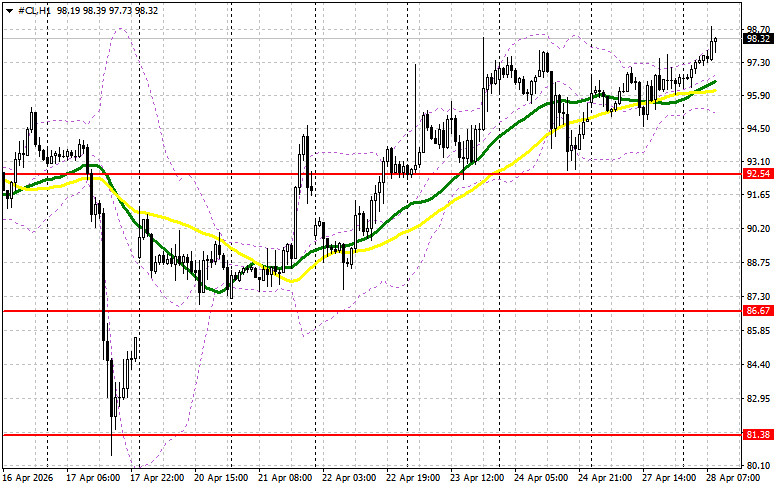 Изображение больше не актуально
