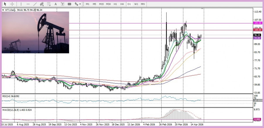 Изображение больше не актуально
