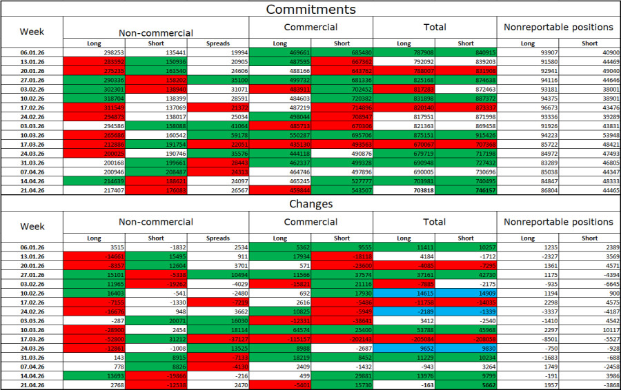 ����������� ������ �� ���������