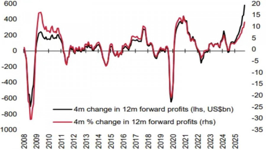 Изображение больше не актуально