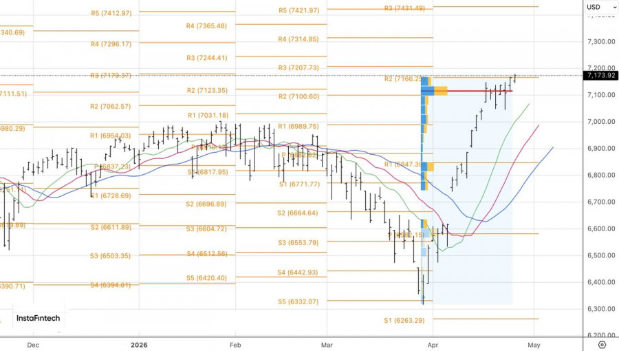 Изображение больше не актуально