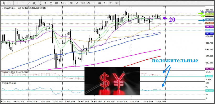 ����������� ������ �� ���������