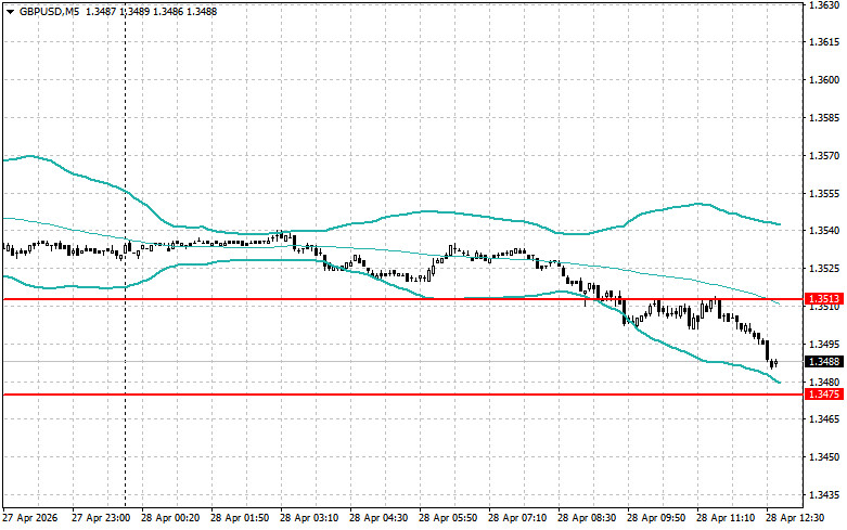 ����������� ������ �� ���������