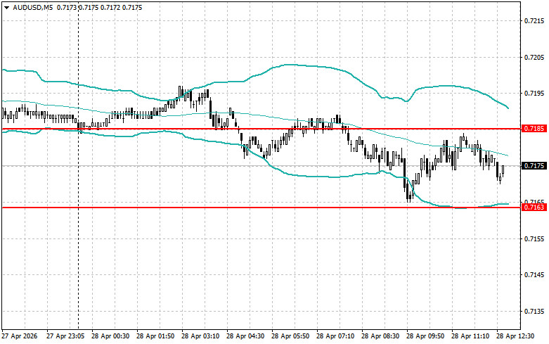 ����������� ������ �� ���������