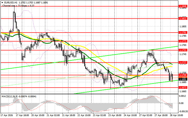 ����������� ������ �� ���������