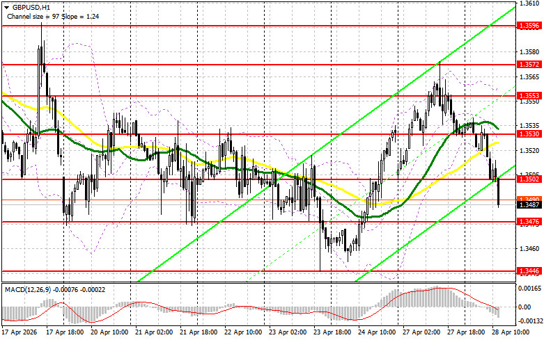 ����������� ������ �� ���������