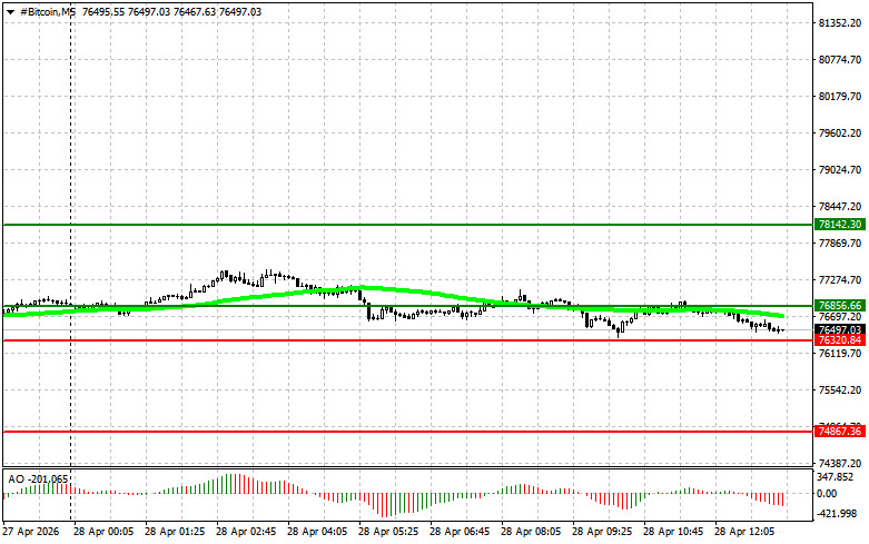Изображение больше не актуально