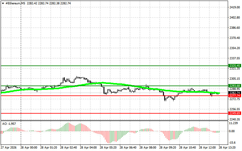 Изображение больше не актуально