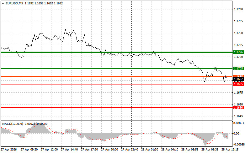 This image is no longer relevant