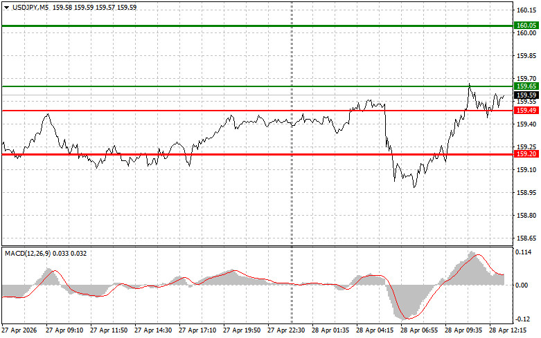 This image is no longer relevant