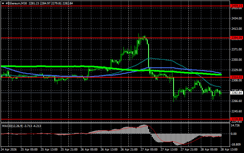 ����������� ������ �� ���������