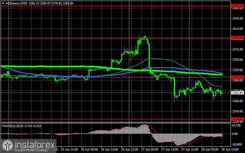 Администрация Трампа возвращается к вопросу национального Bitcoin-резерва