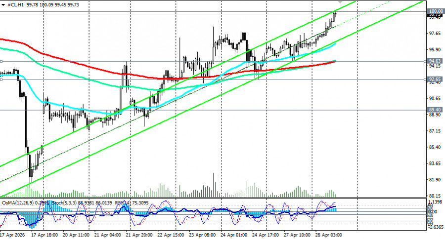 Изображение больше не актуально