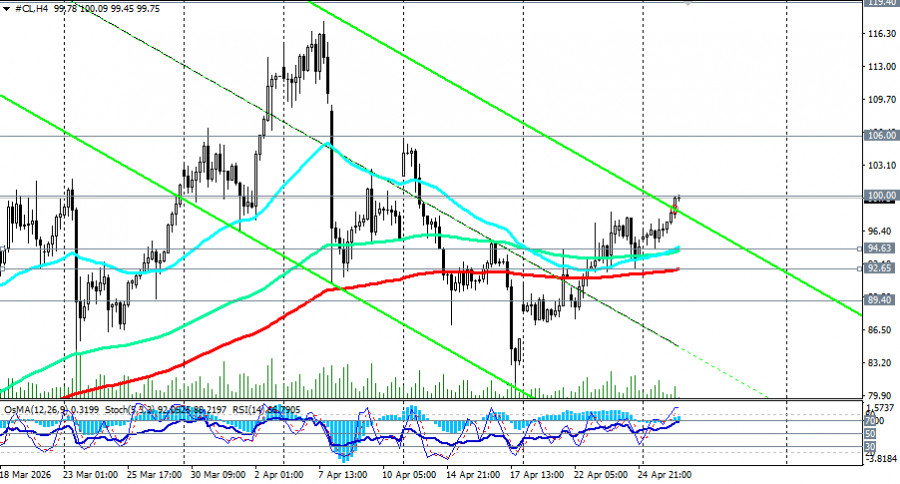 Изображение больше не актуально