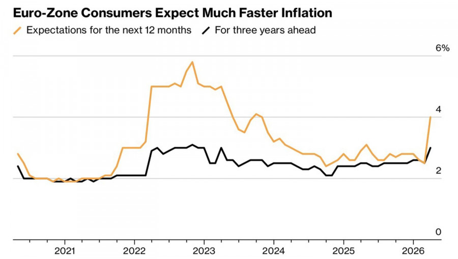 Изображение больше не актуально