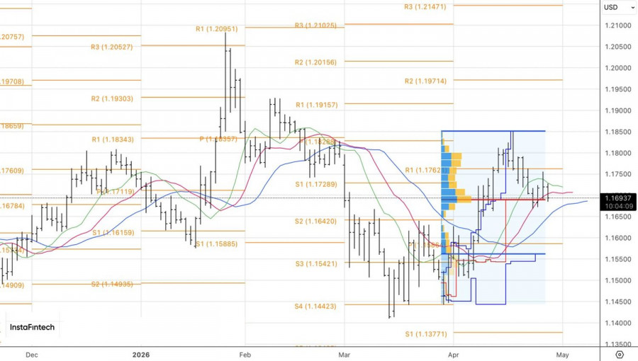Изображение больше не актуально