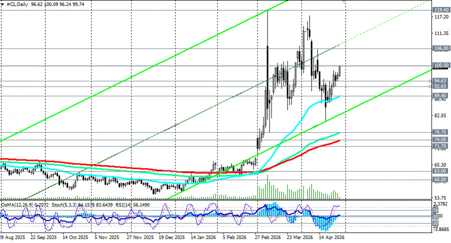 Изображение больше не актуально