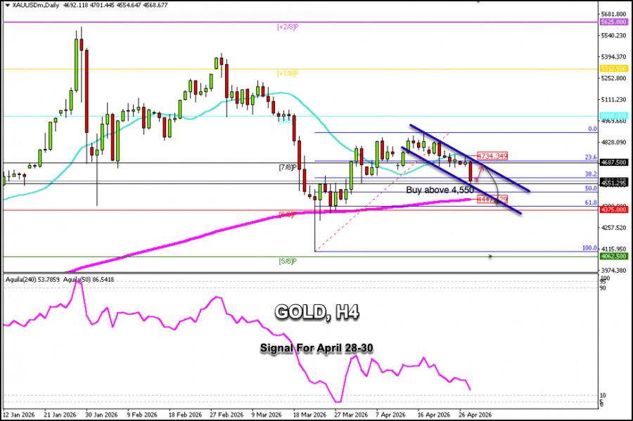 This image is no longer relevant