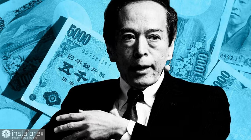 USD/JPY. Так сказал Уэда 