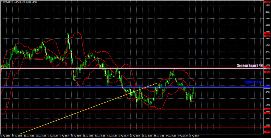 ����������� ������ �� ���������