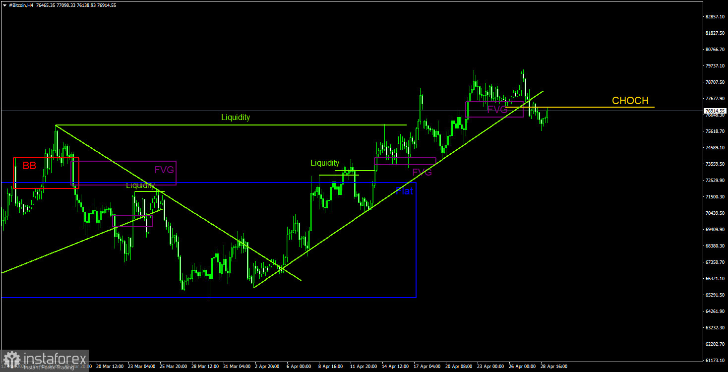 Кийосаки вновь прогнозирует крах экономики