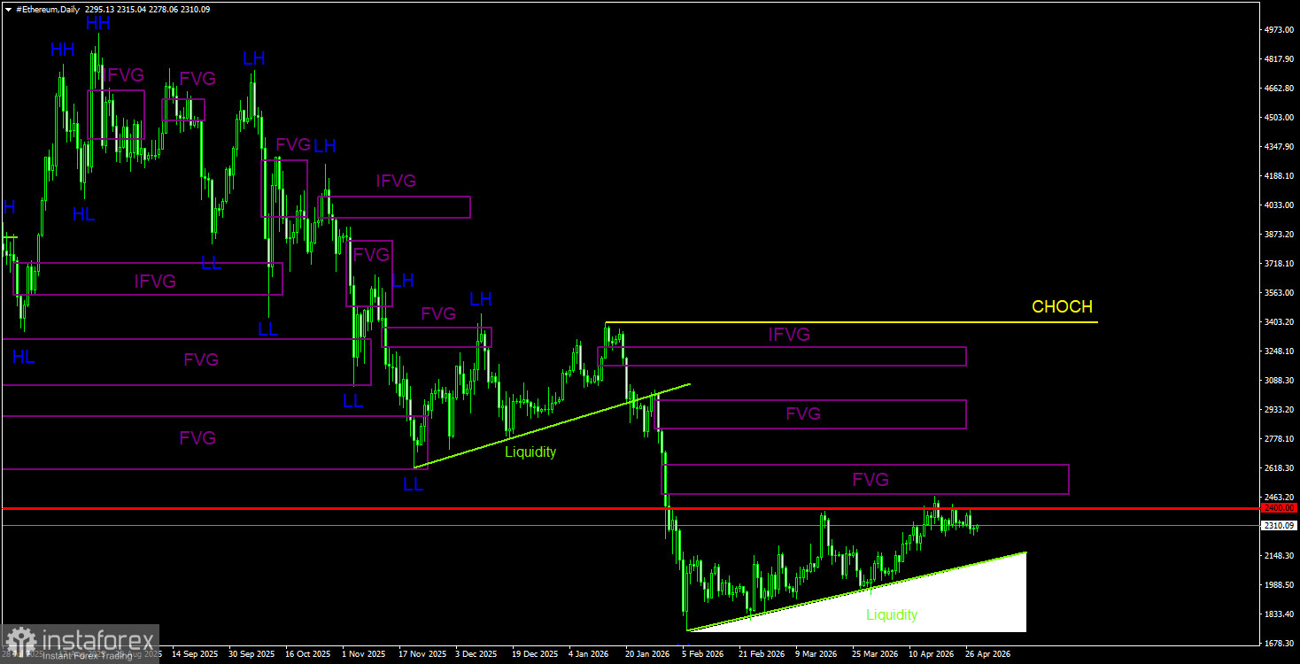 Кийосаки вновь прогнозирует крах экономики