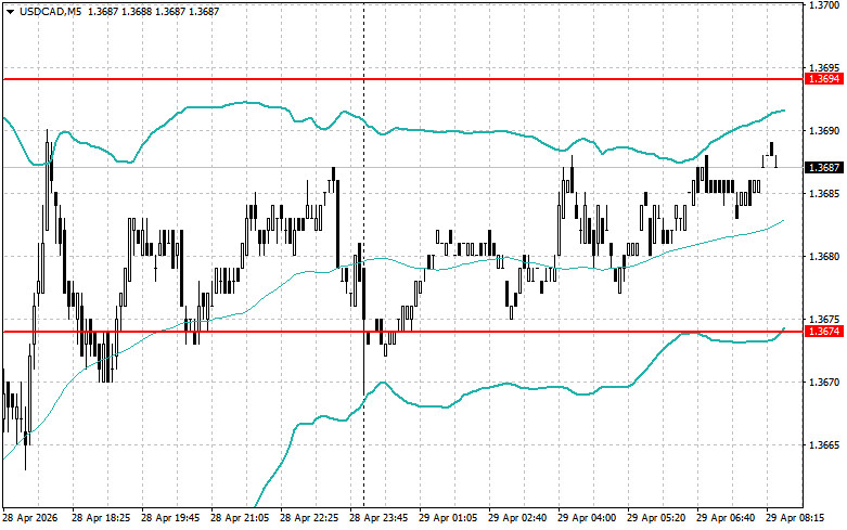 This image is no longer relevant