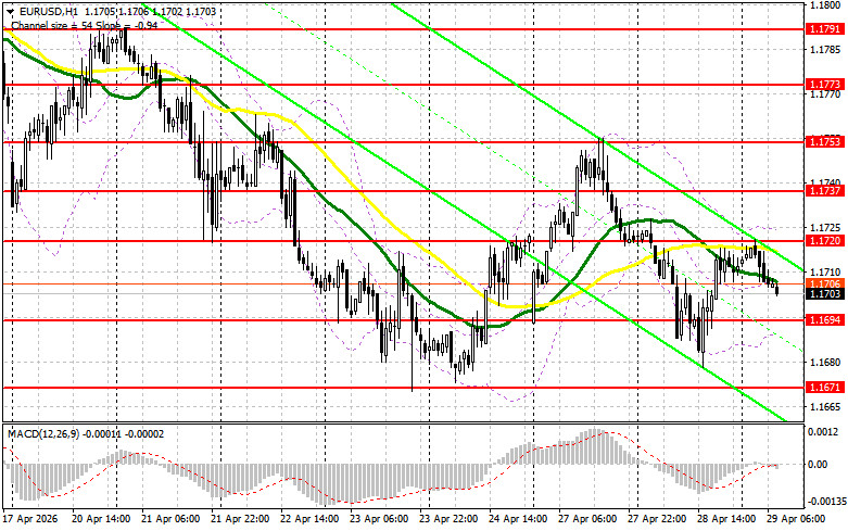 ����������� ������ �� ���������