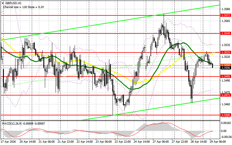 ����������� ������ �� ���������