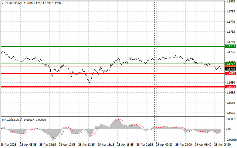 Изображение больше не актуально