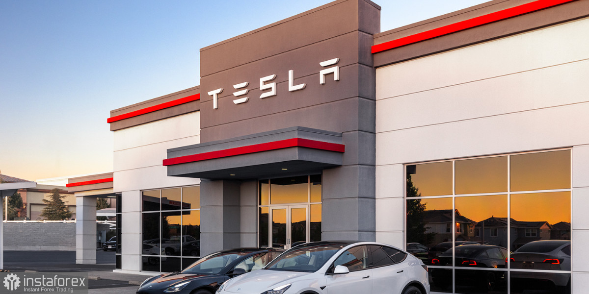 Квартальный отчет и рост инвестиций в ИИ: Tesla (TSLA)