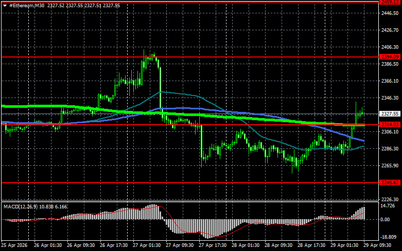 Изображение больше не актуально