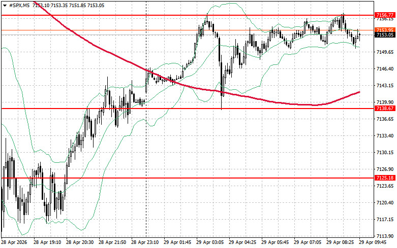 Изображение больше не актуально