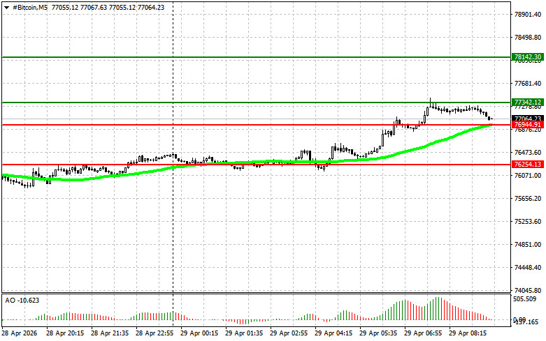 Изображение больше не актуально