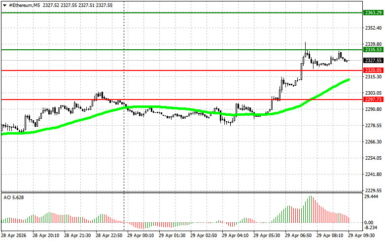 Изображение больше не актуально