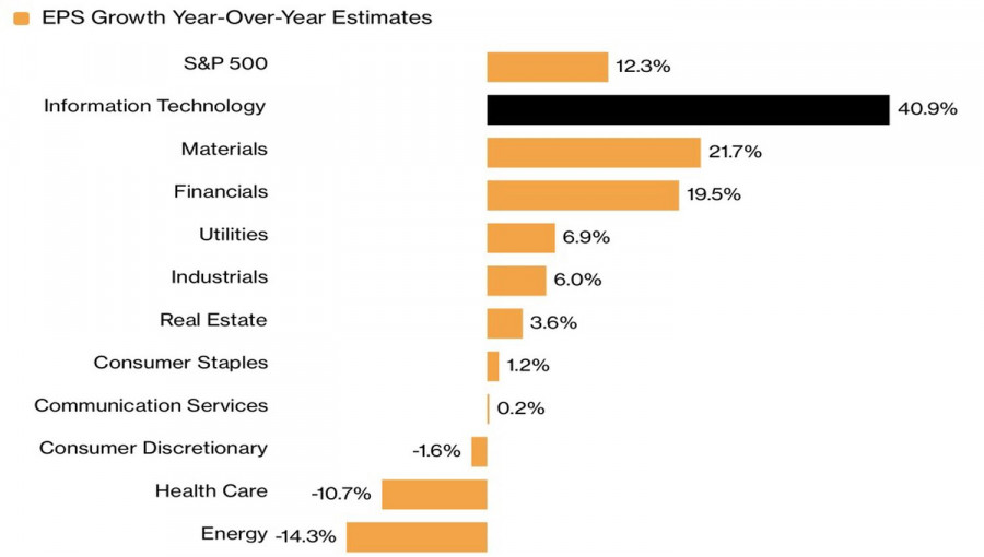 Изображение больше не актуально
