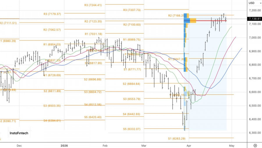 Изображение больше не актуально