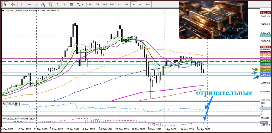 Изображение больше не актуально