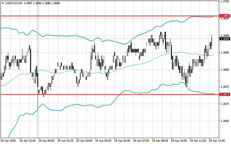 This image is no longer relevant