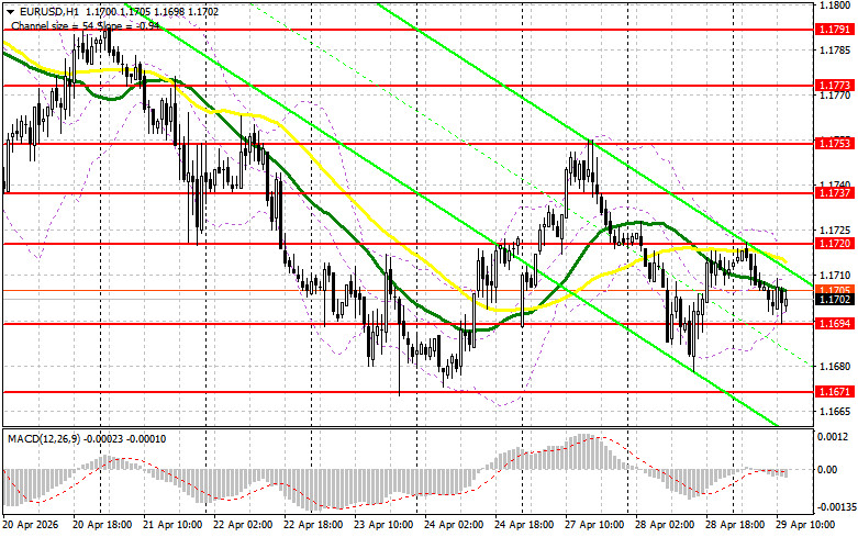 ����������� ������ �� ���������