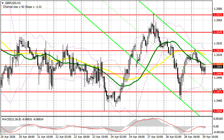 ����������� ������ �� ���������