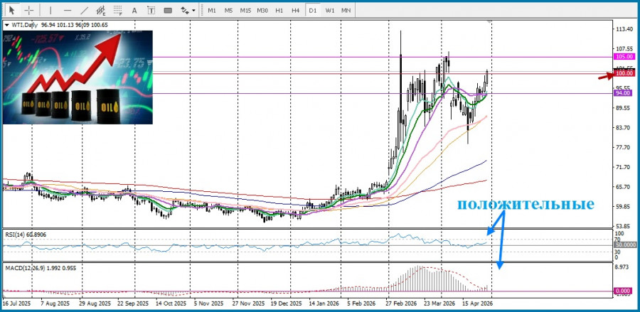 Изображение больше не актуально