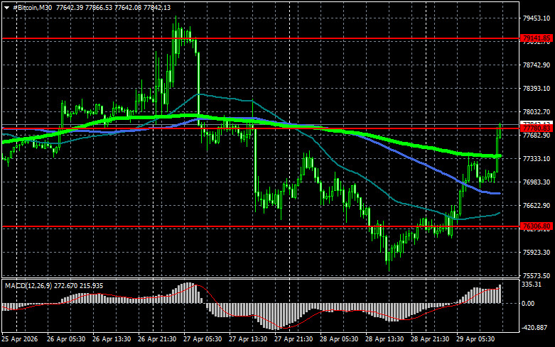Изображение больше не актуально