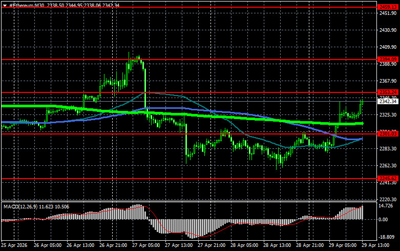 Изображение больше не актуально